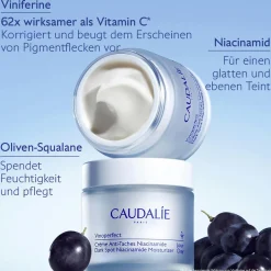 Anti-Pigmentflecken Creme Niacinamid - Nachfüllpackung