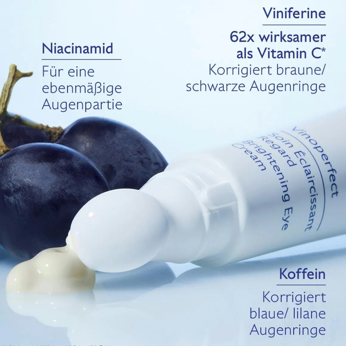 Aufhellende Augenpflege mit Koffein & Niacinamid