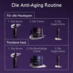 Das Serum