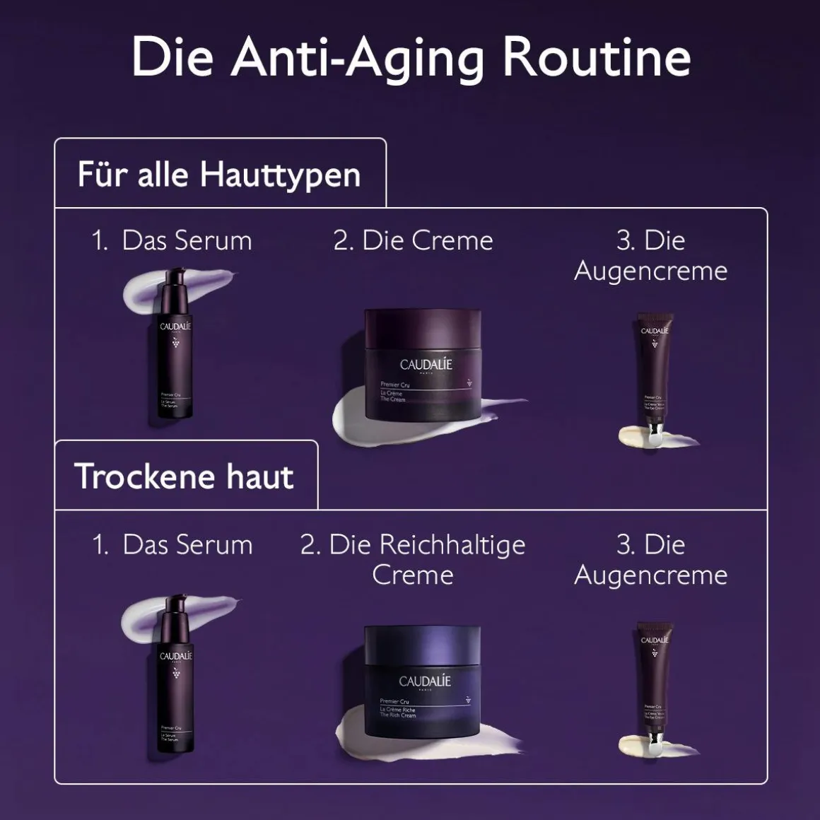 Das Serum