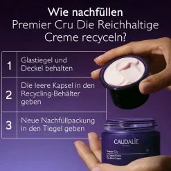 Die Reichhaltige Creme - Nachfüllpackung