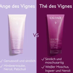 Duschgel