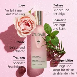 Eau de Beauté-100ml