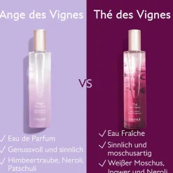 Eau de Parfum Ange des Vignes