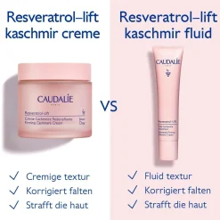 Hautverdichtendes Kaschmir Fluid