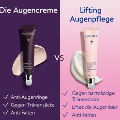 Lifting Augenpflege mit Resveratrol, Alternative zu Retinol