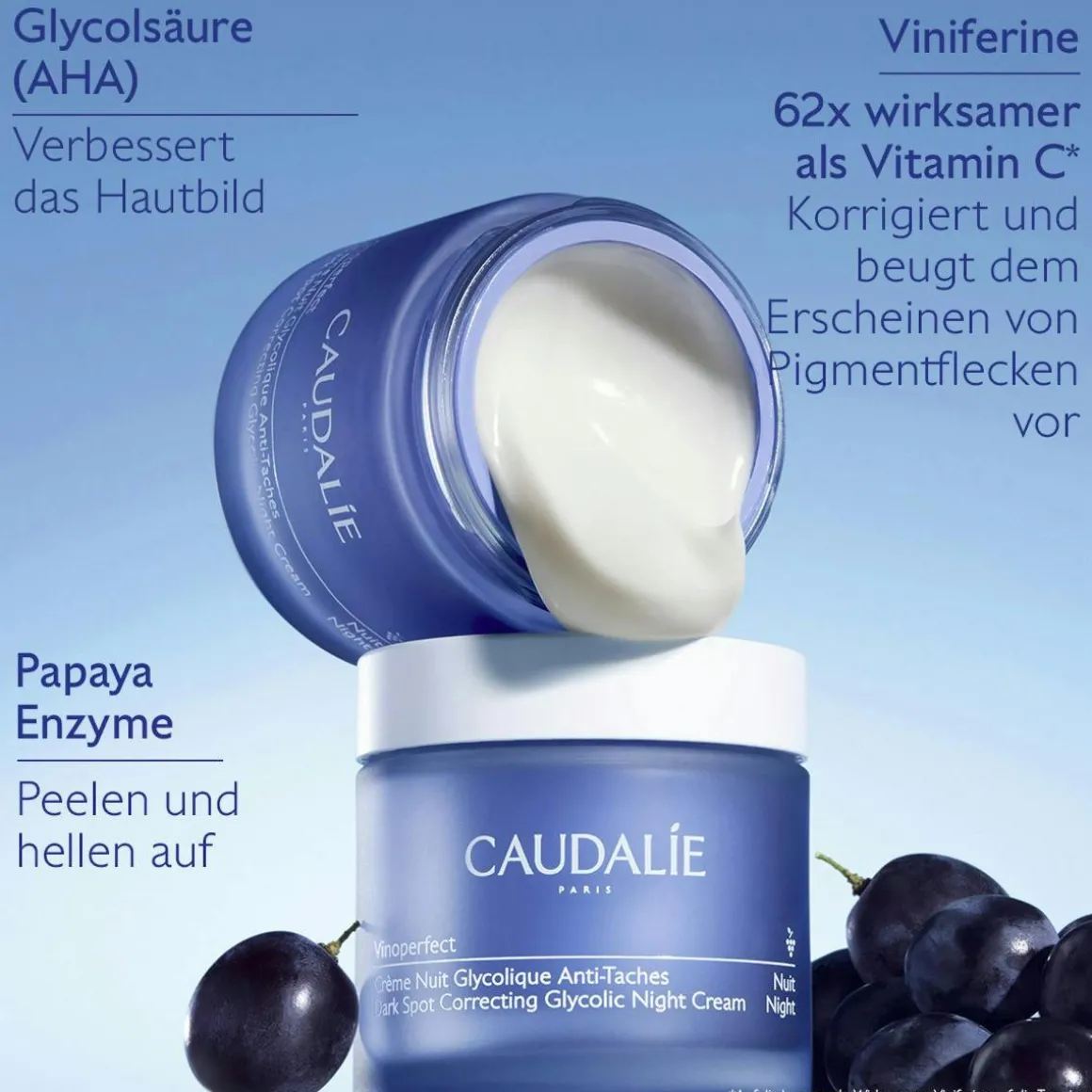 Routine für mehr Ausstrahlung und Anti-Pigmentflecken