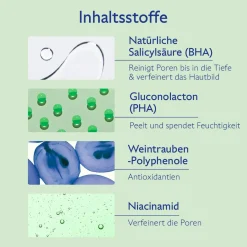 Serum mit Salicylsäure gegen Unreinheiten