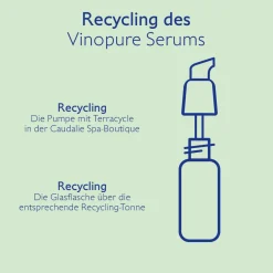 Serum mit Salicylsäure gegen Unreinheiten