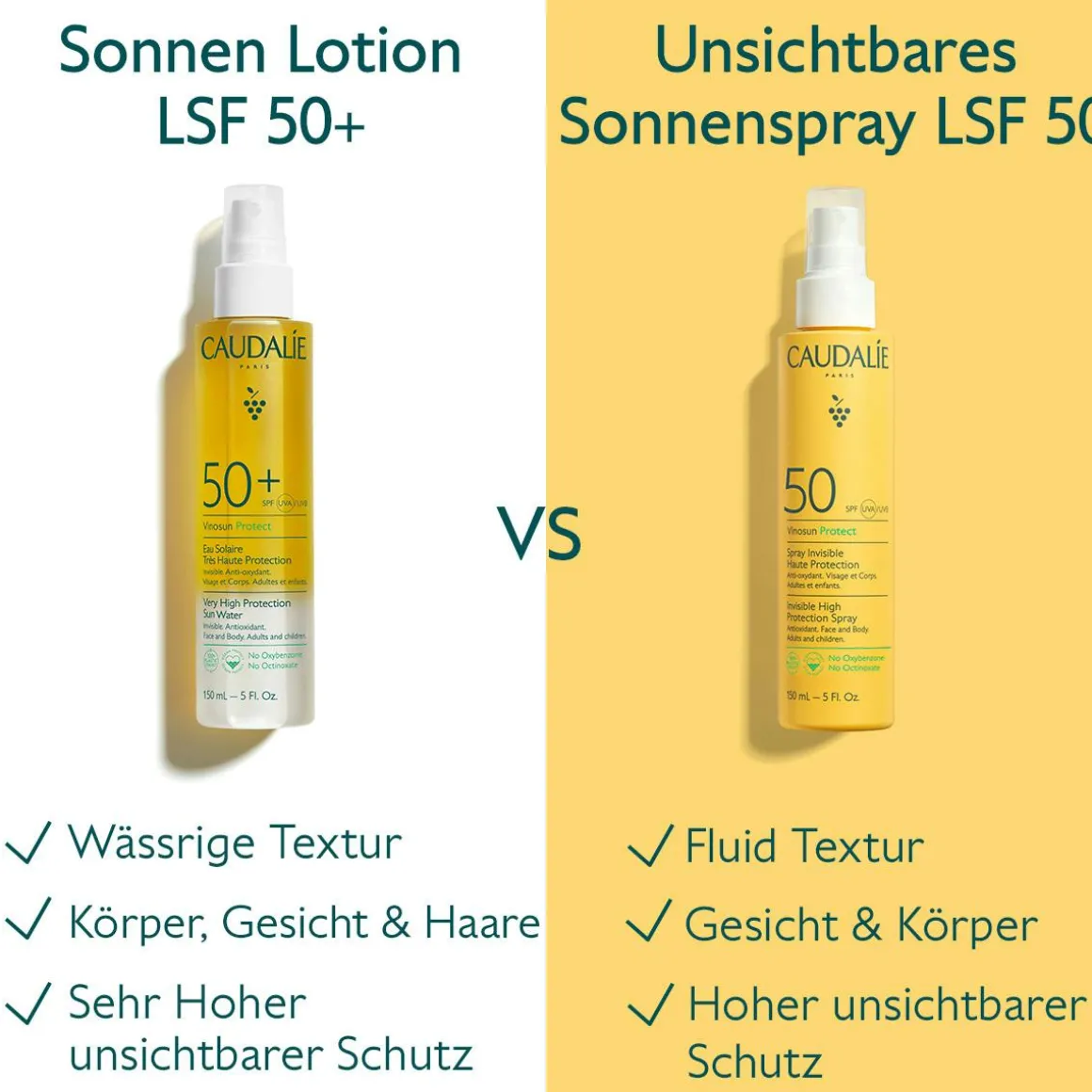 Sonnenlotion Sehr Hoher Schutz LSF 50+