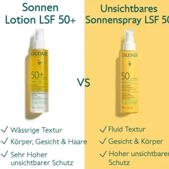 Unsichtbares Sonnenspray Hoher Schutz LSF 50